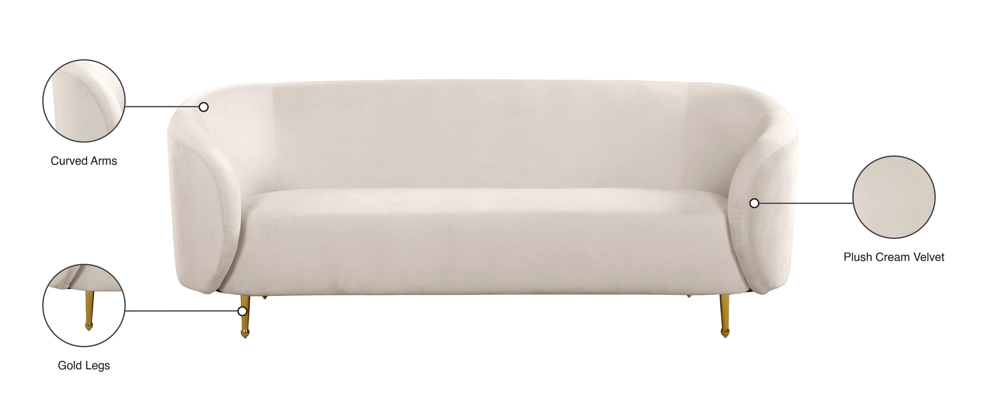 Lavilla Velvet Sofa - Furniture Depot