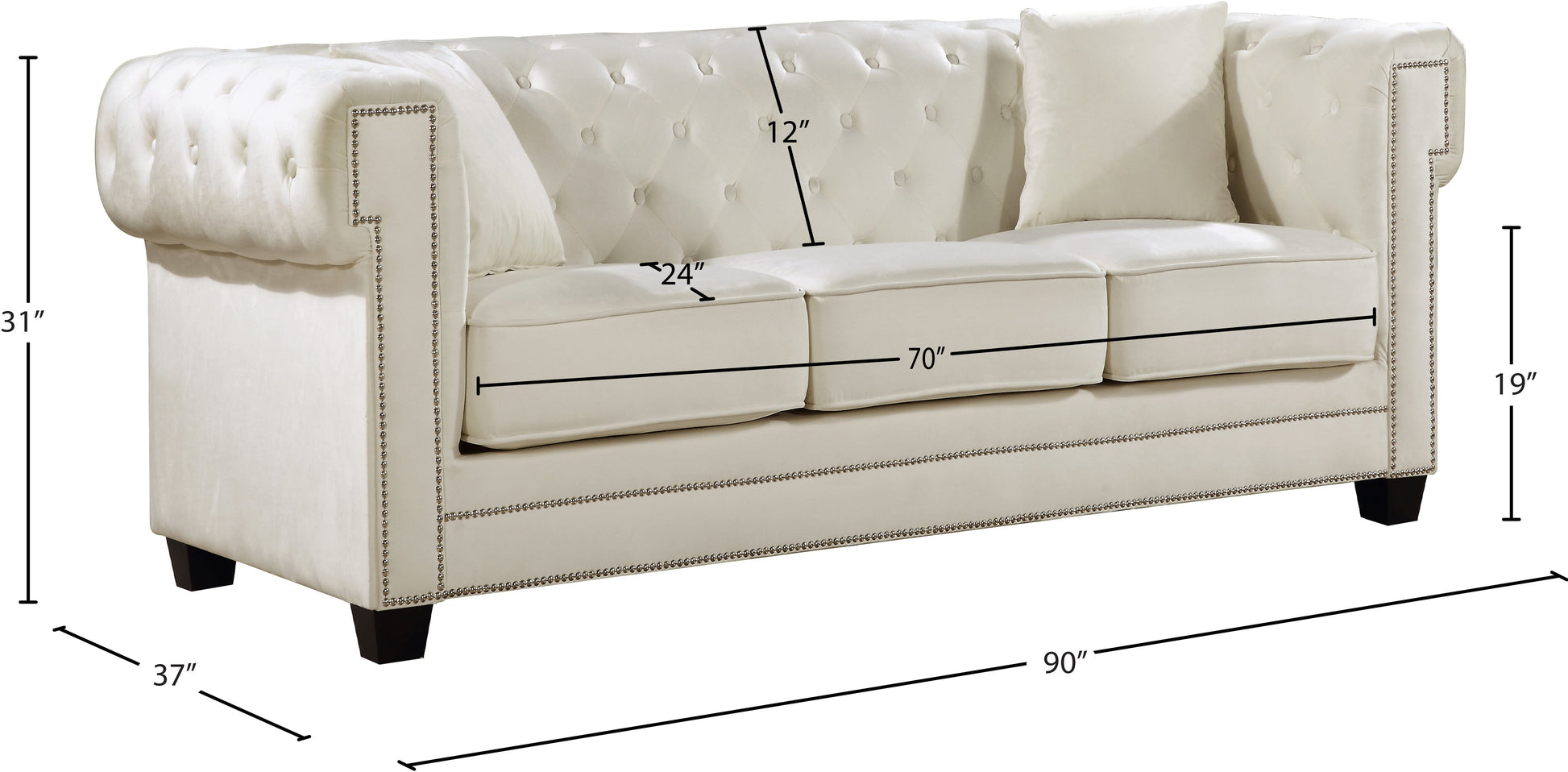 Bowery Velvet Sofa - Furniture Depot