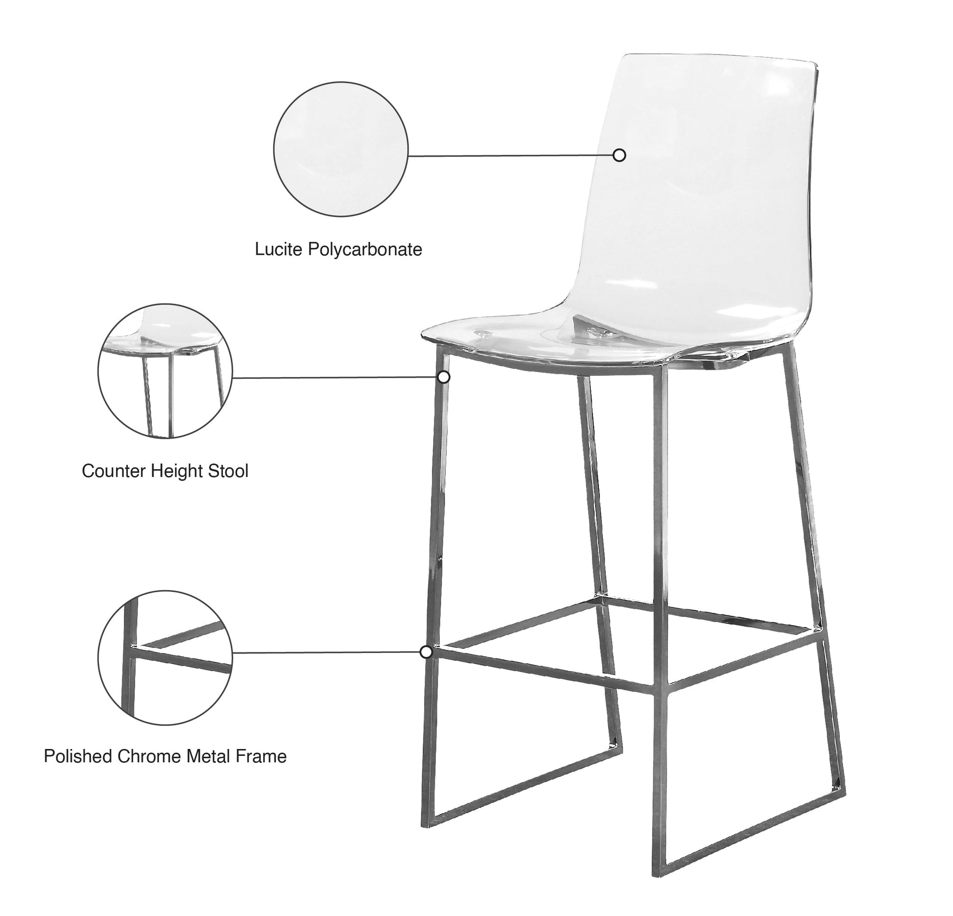 Lumen Metal/Lucite Polycarbonate Stool - Furniture Depot