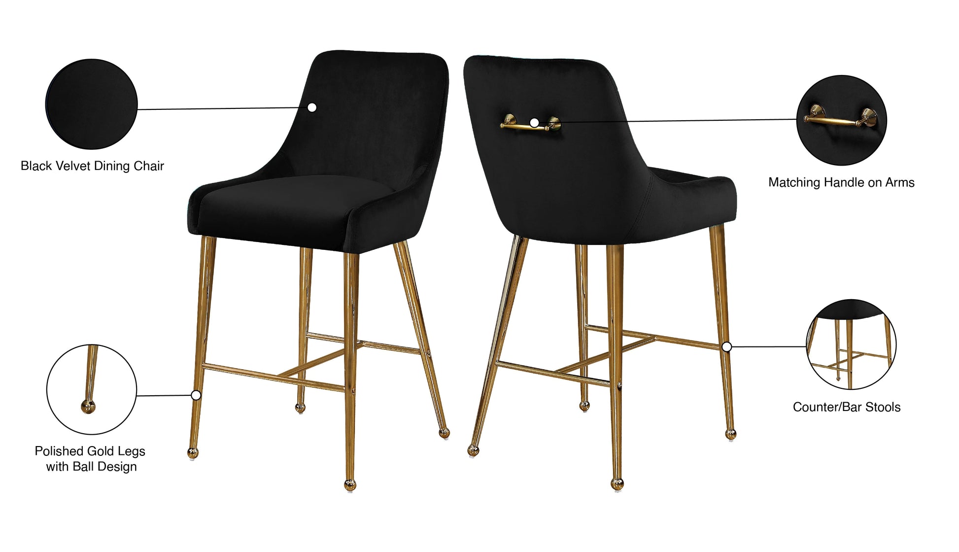 Owen Velvet Stool - Furniture Depot