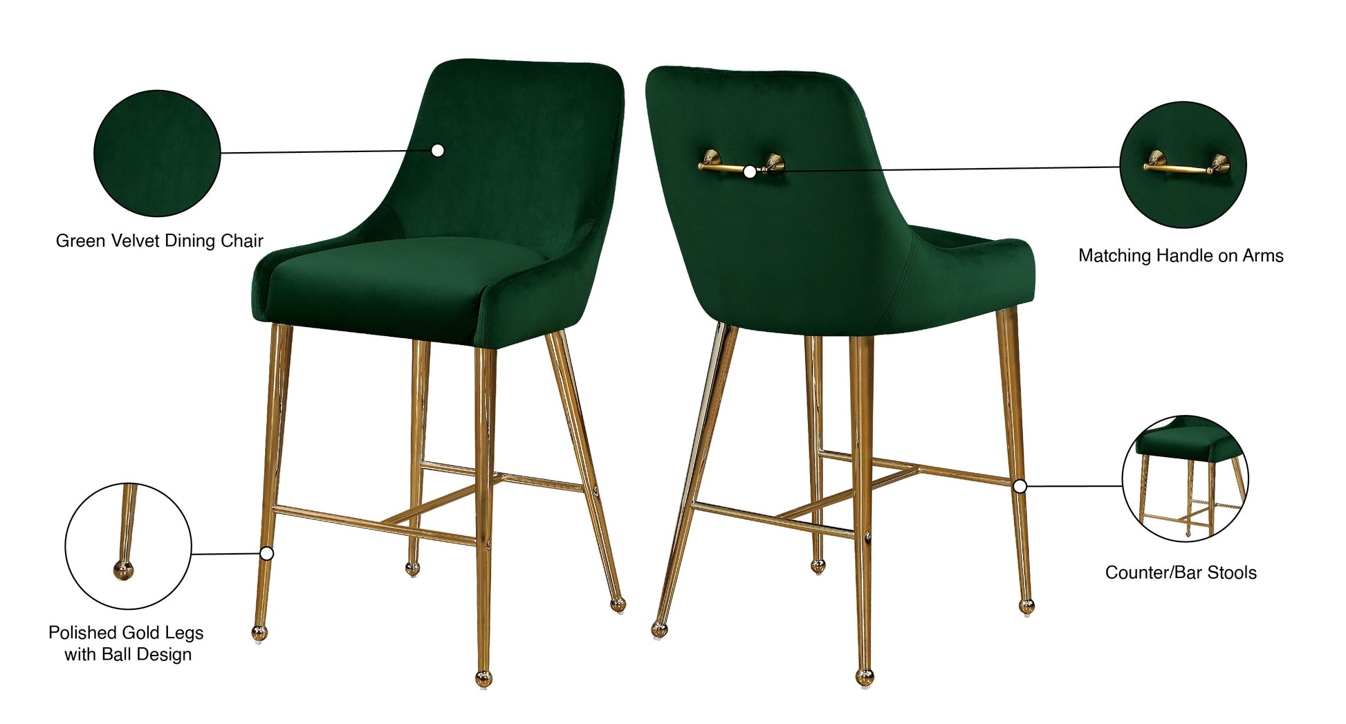 Owen Velvet Stool - Furniture Depot