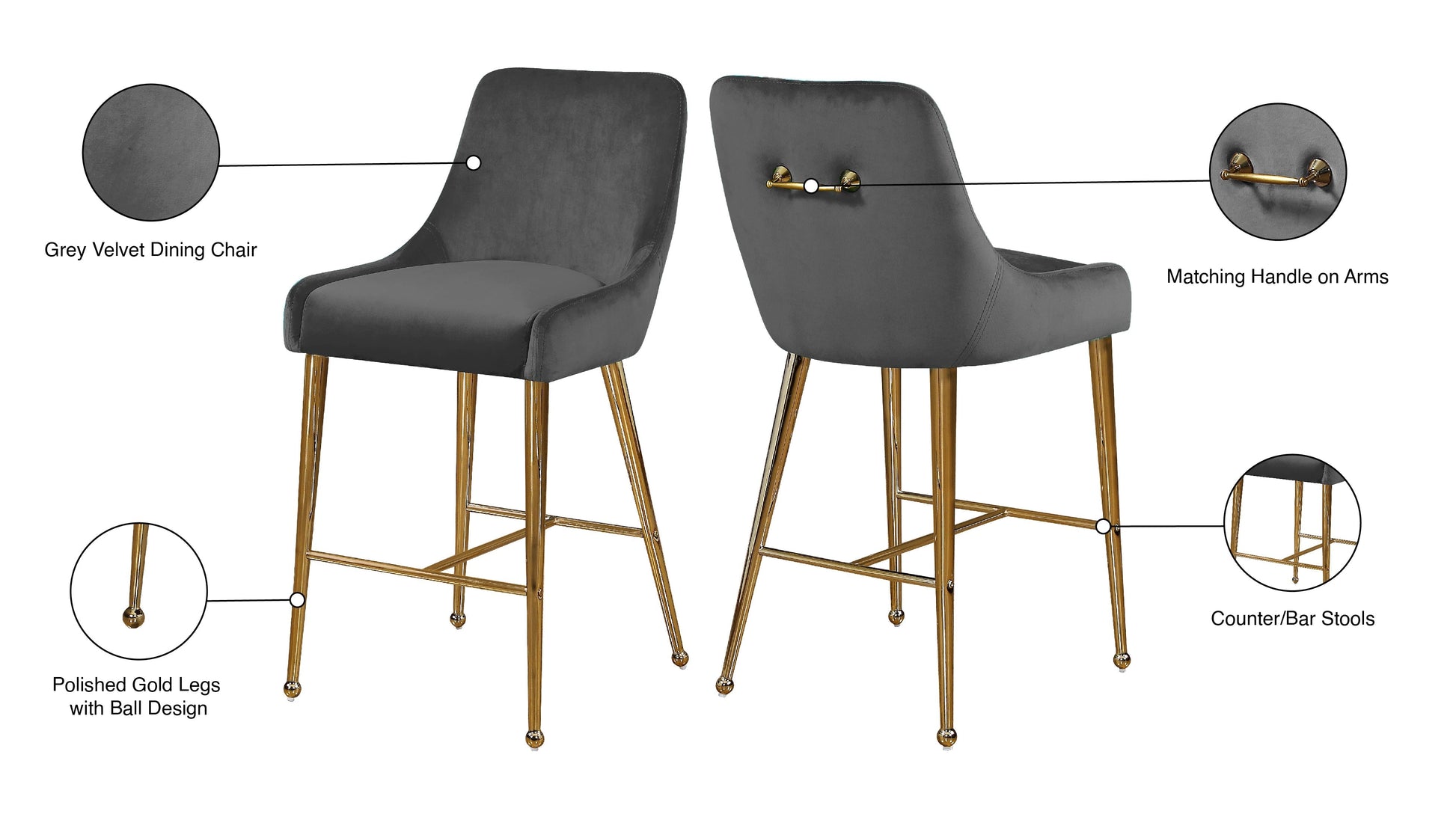 Owen Velvet Stool - Furniture Depot