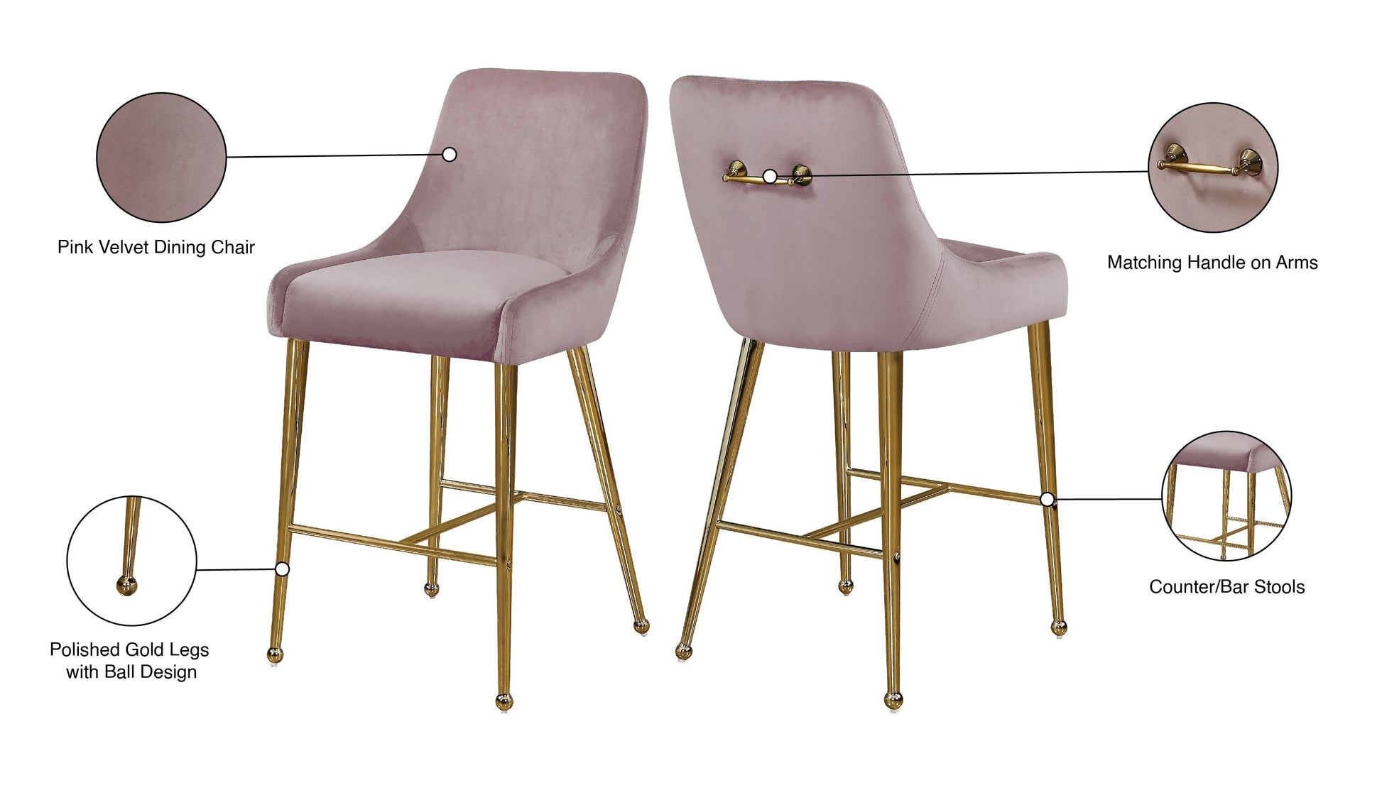 Owen Velvet Stool - Furniture Depot
