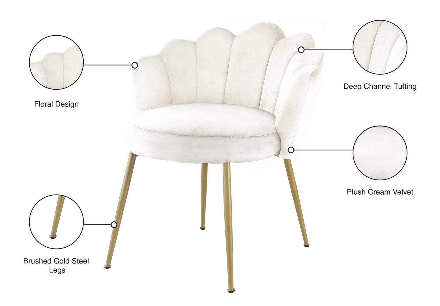 Claire Velvet Dining Chair - Furniture Depot