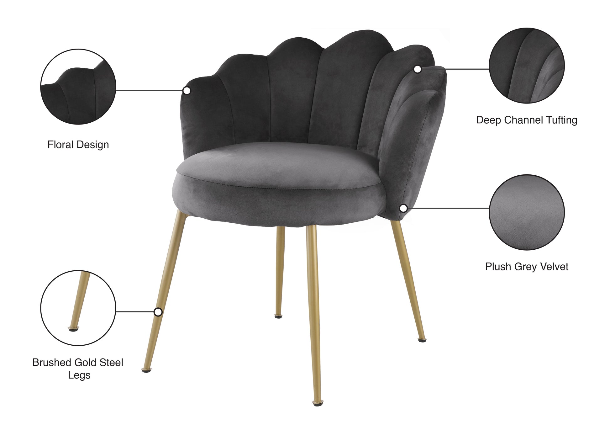 Claire Velvet Dining Chair - Furniture Depot