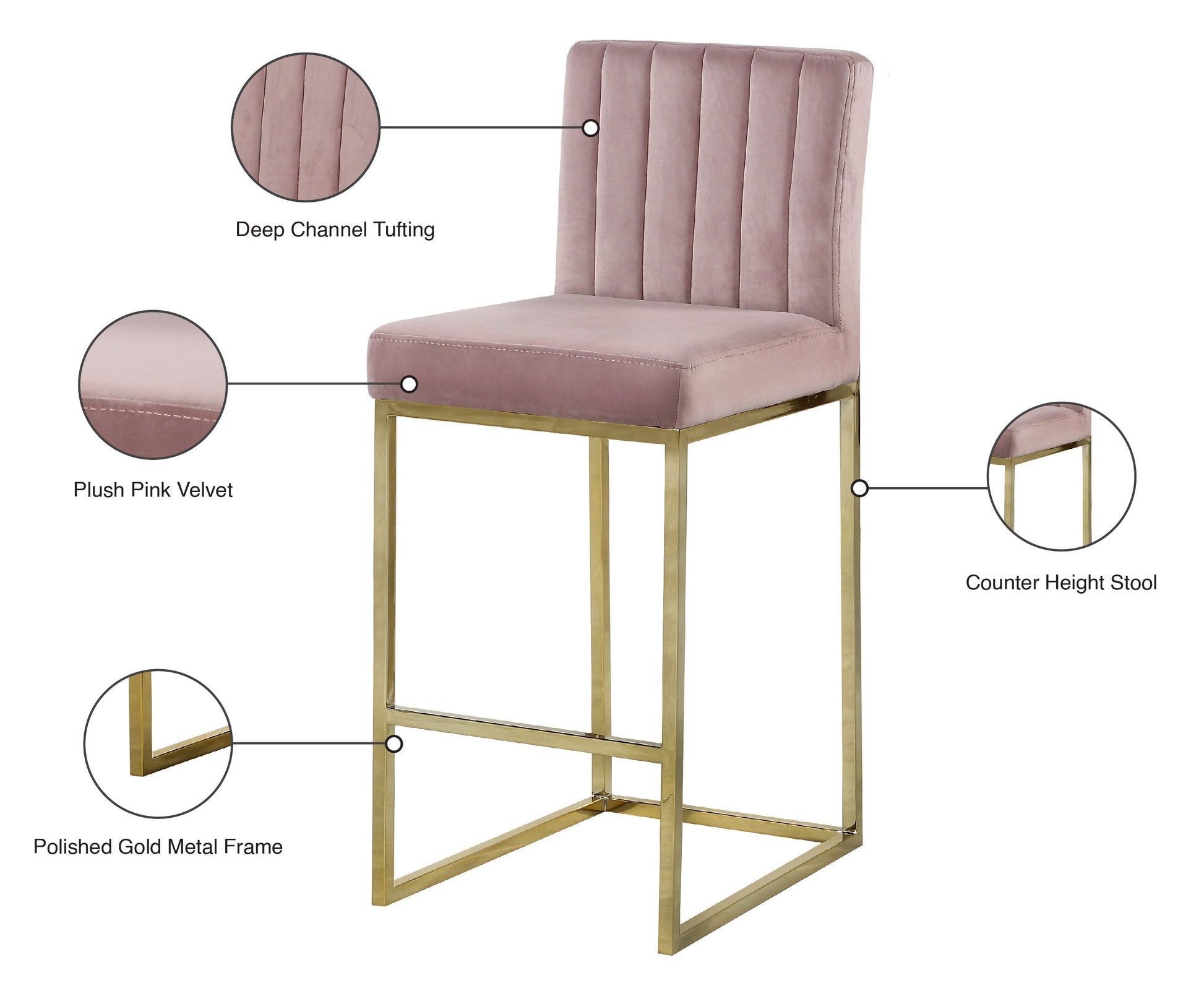 Giselle Velvet Stool - Furniture Depot