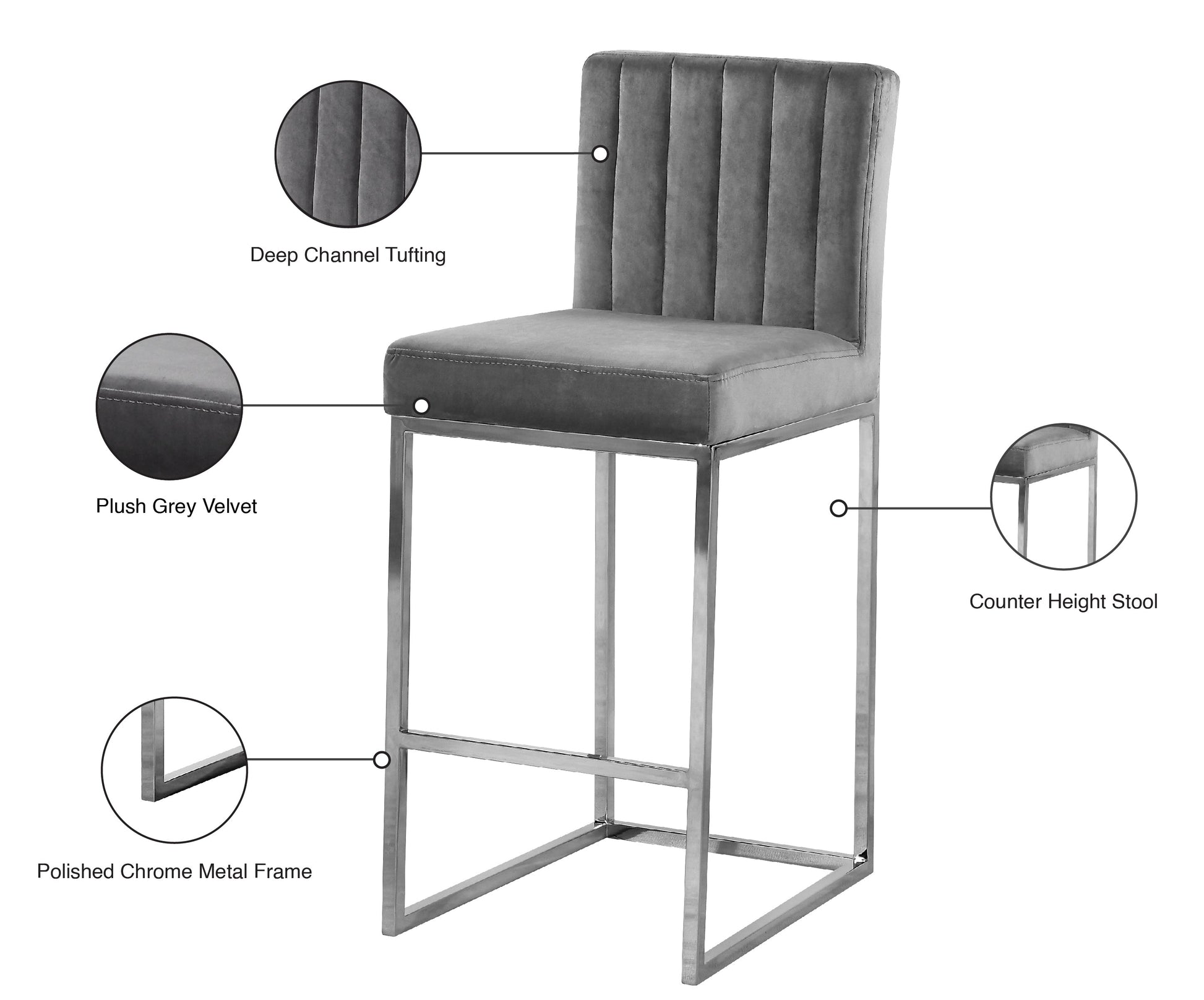 Giselle Velvet Stool - Furniture Depot