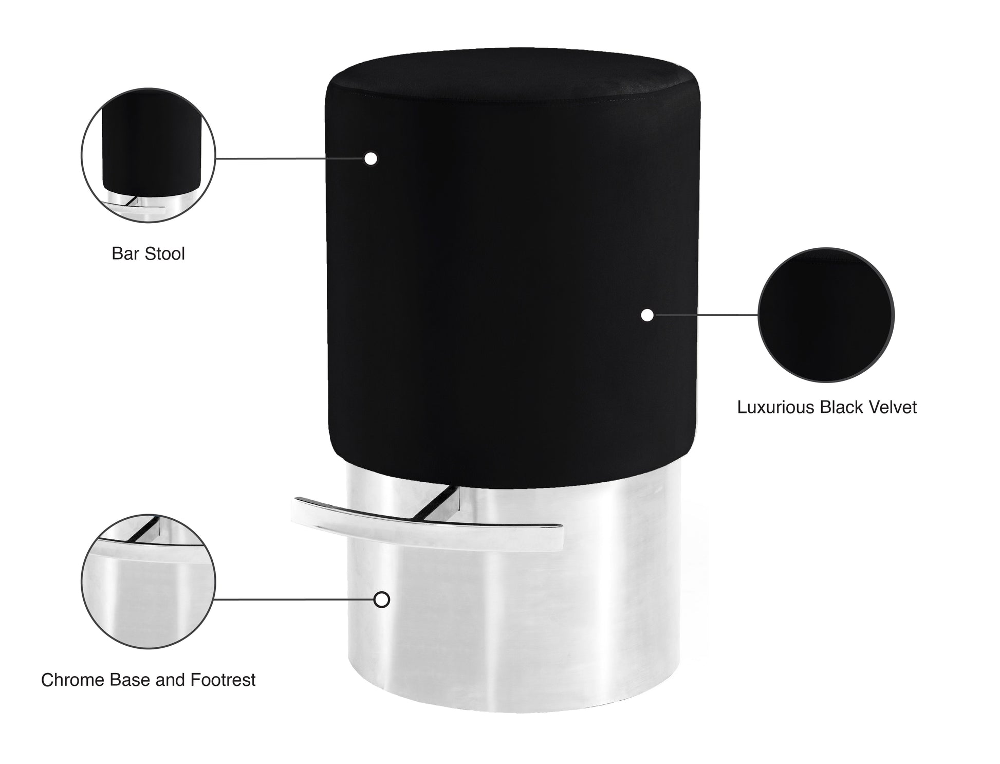 Liv Black Velvet Stool - Furniture Depot (7679017156856)