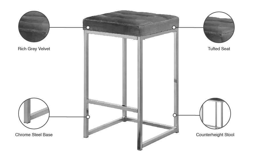 Nicola Velvet Stool - Furniture Depot (7679019254008)