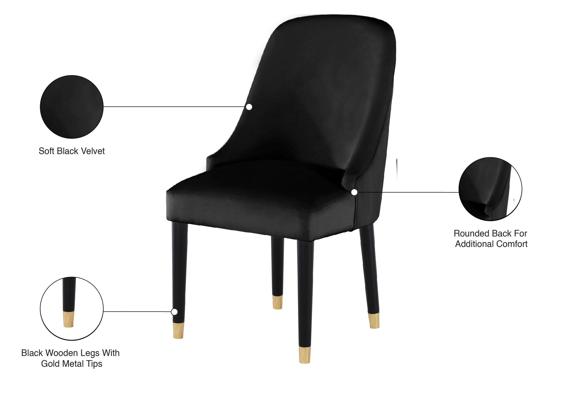 Omni Velvet Dining Chair - Furniture Depot