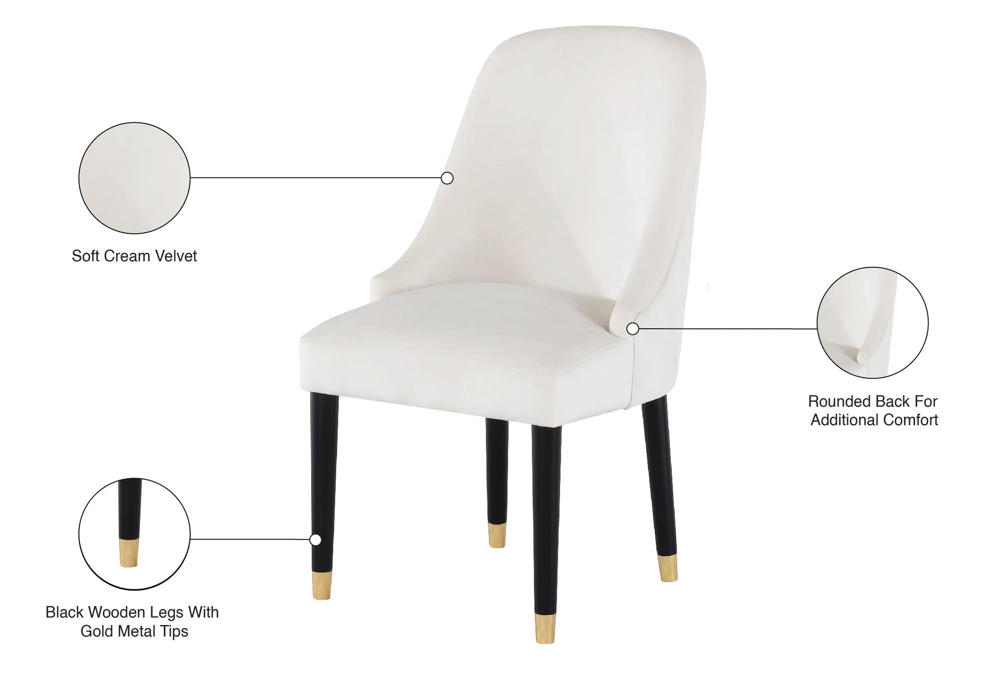 Omni Velvet Dining Chair - Furniture Depot