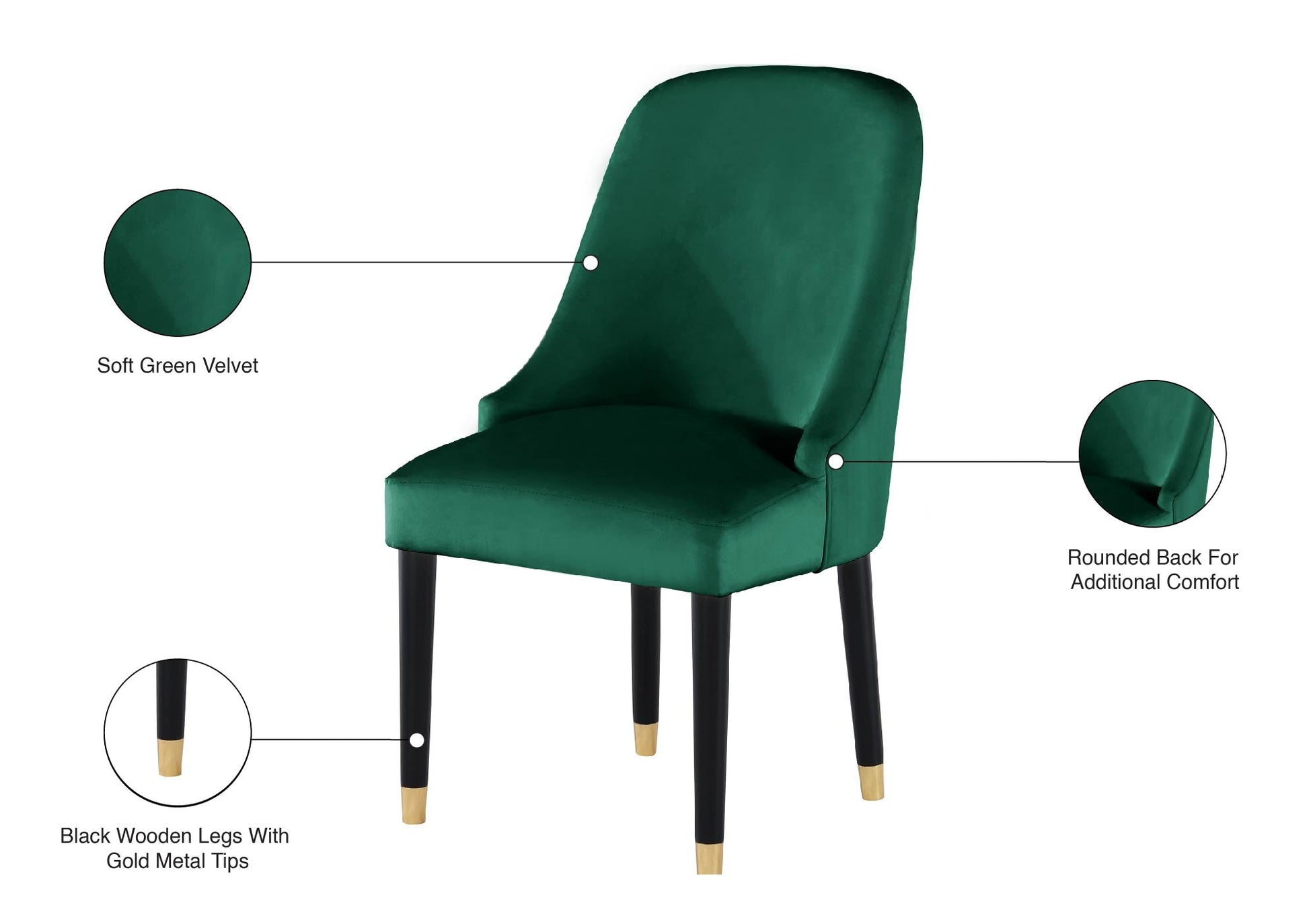 Omni Velvet Dining Chair - Furniture Depot