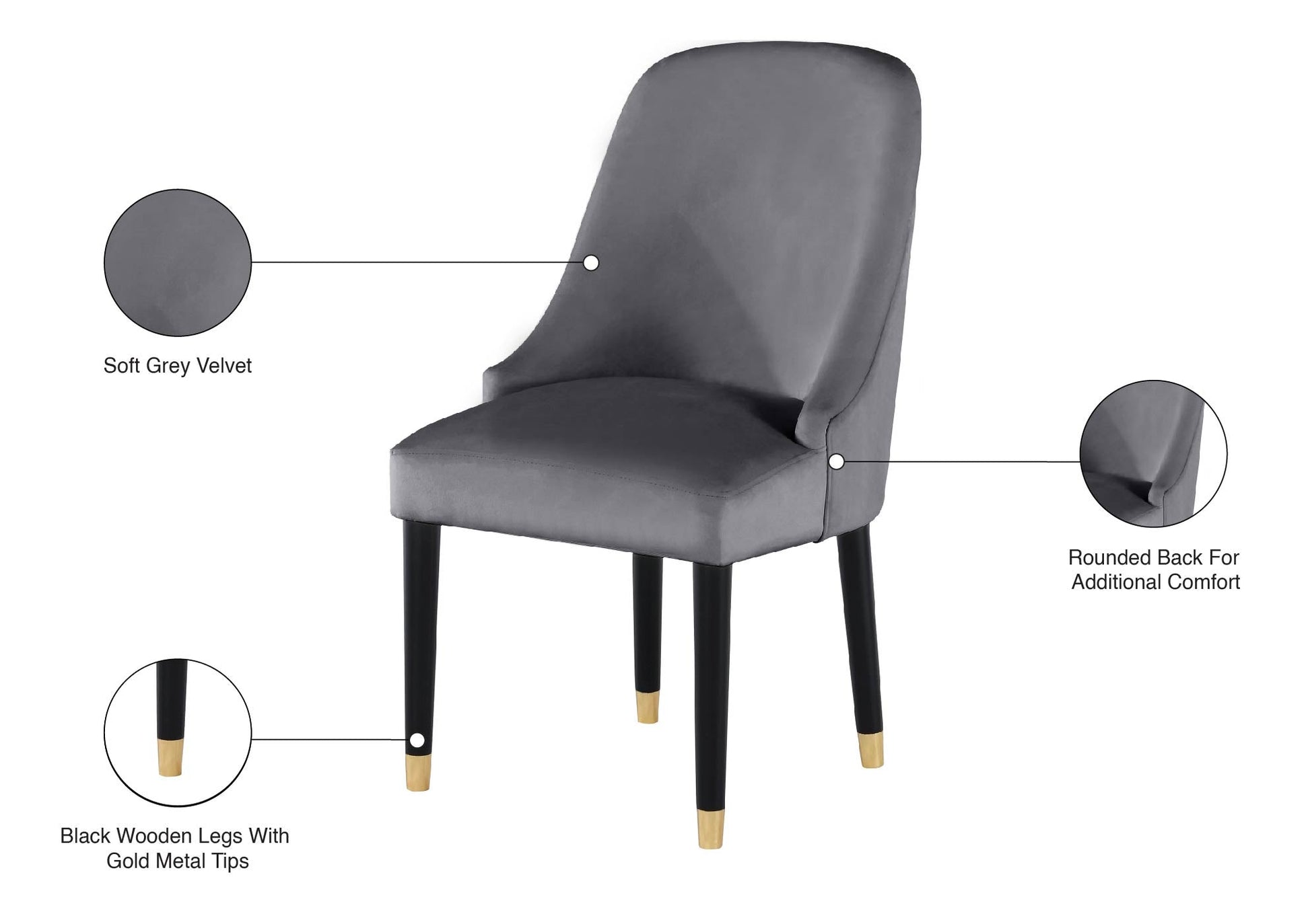 Omni Velvet Dining Chair - Furniture Depot