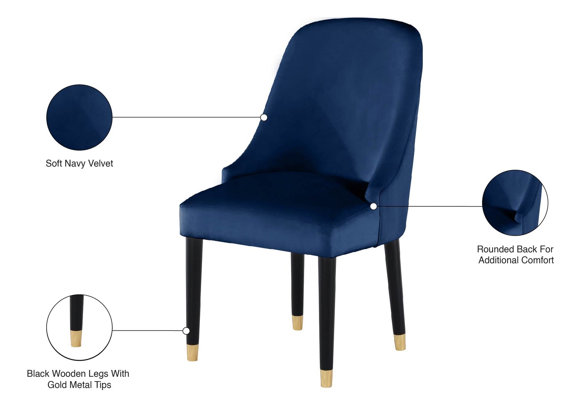 Omni Velvet Dining Chair - Furniture Depot