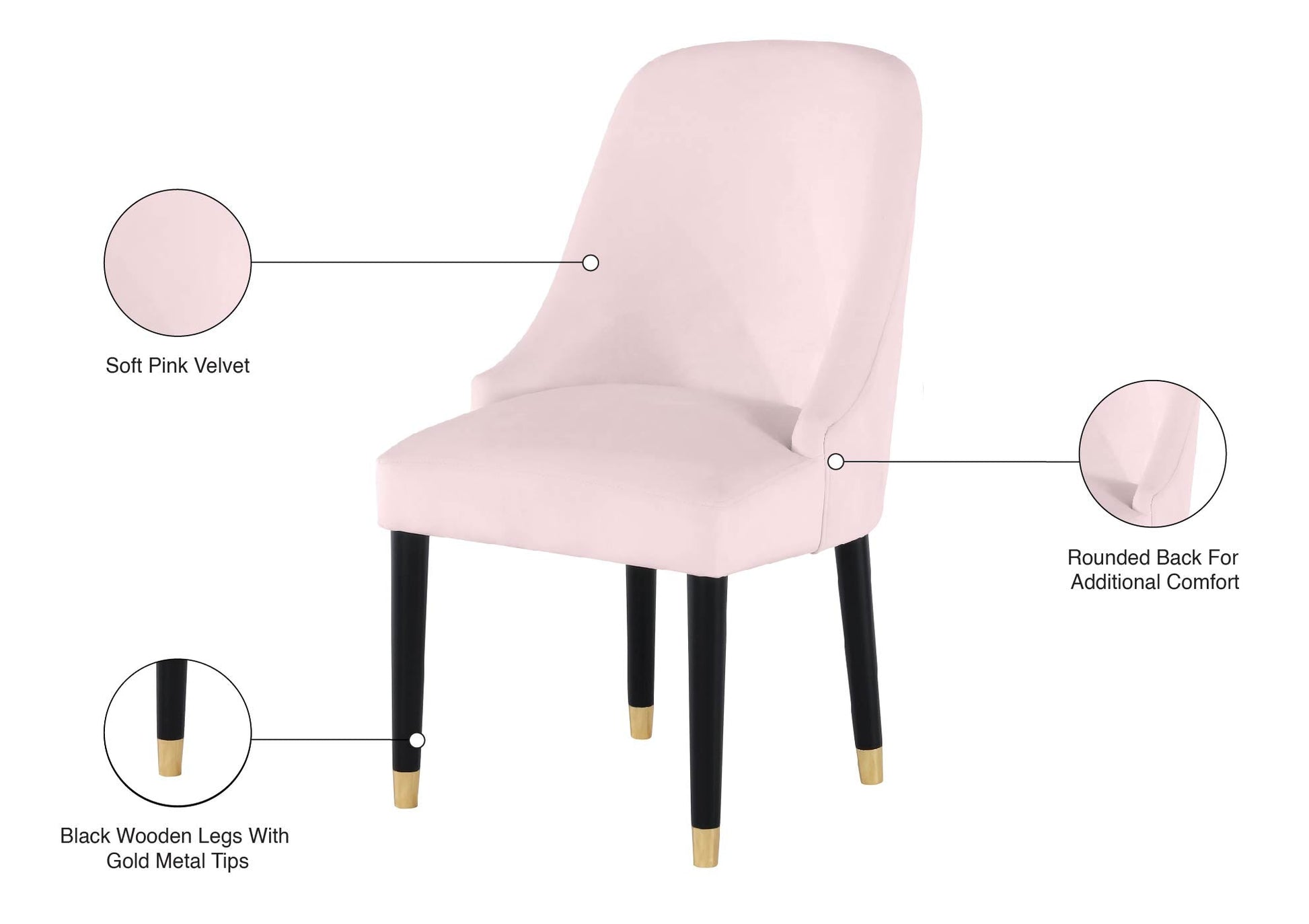 Omni Velvet Dining Chair - Furniture Depot