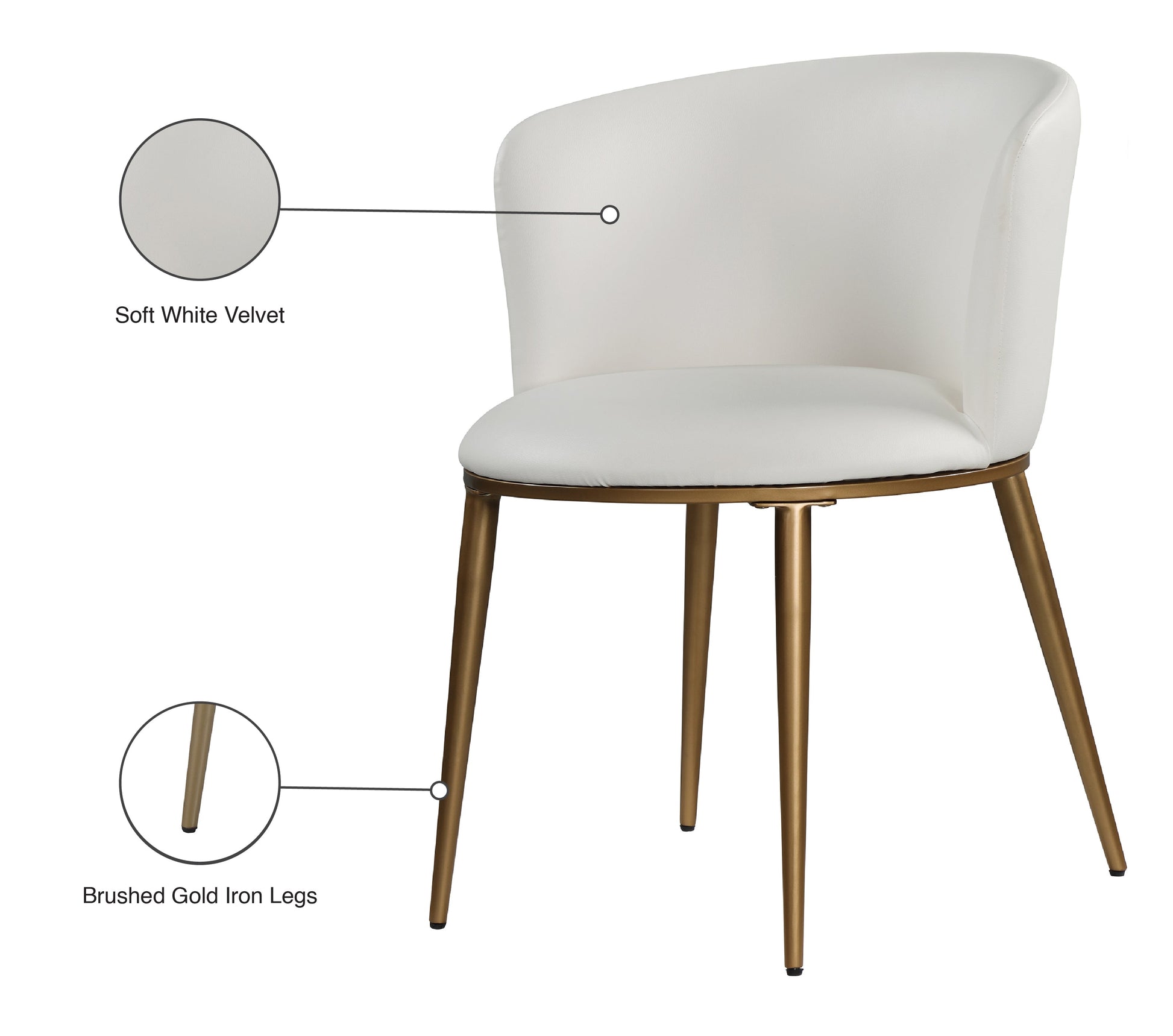 Skylar Faux Leather Dining Chair - Furniture Depot