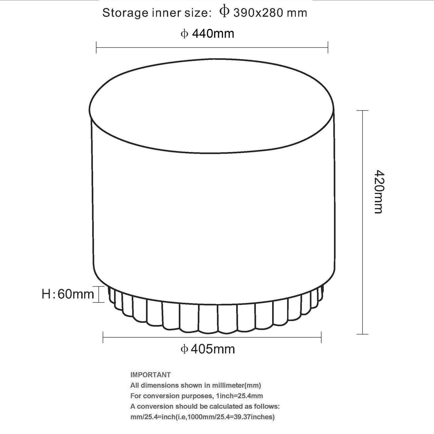Sadie Round Storage Ottoman Moss