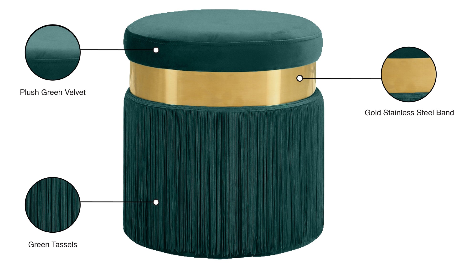 Yasmine Velvet Ottoman/Stool - Furniture Depot