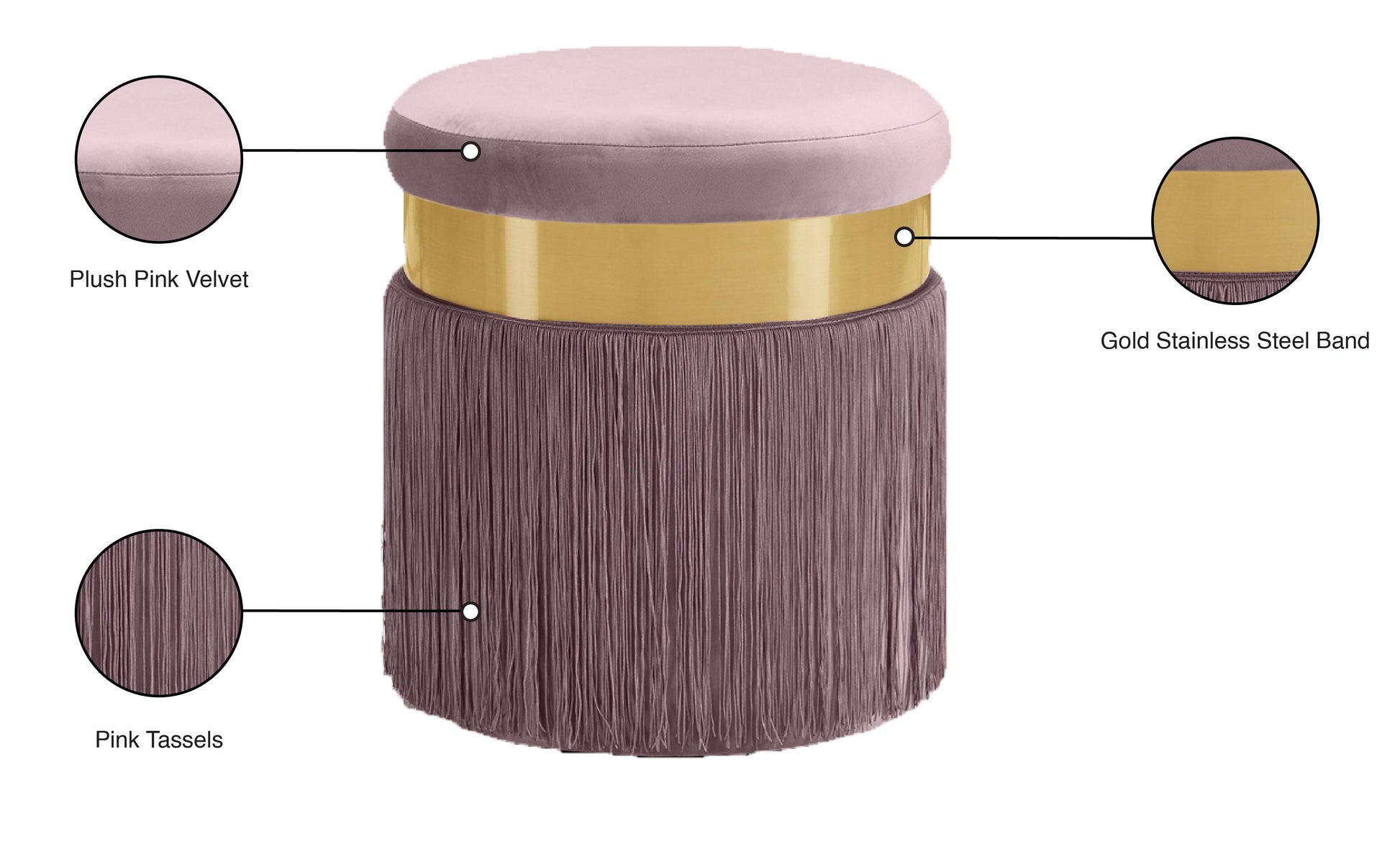 Yasmine Velvet Ottoman/Stool - Furniture Depot