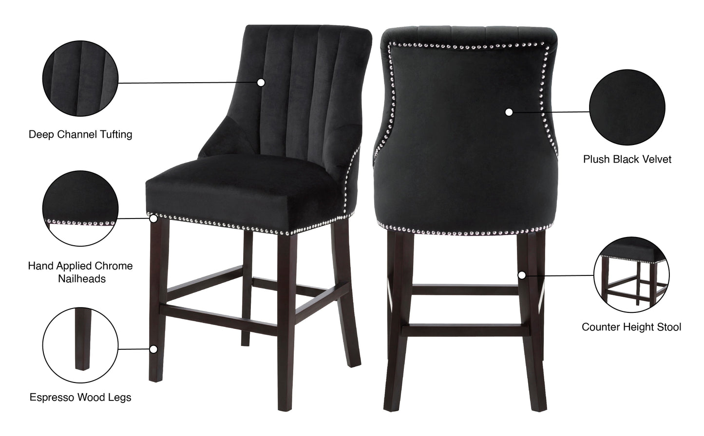 Oxford Velvet Stool - Furniture Depot