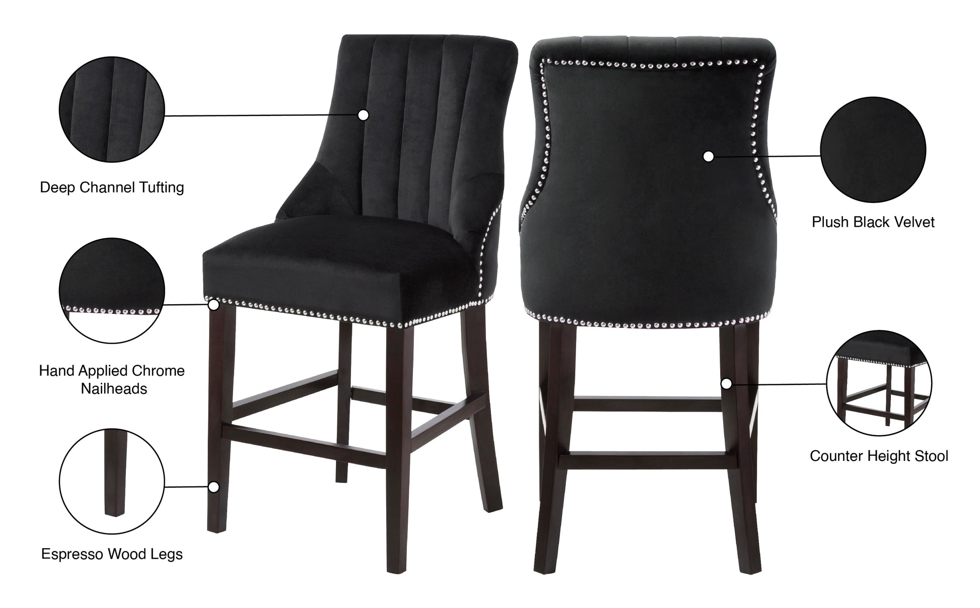 Oxford Velvet Stool - Furniture Depot