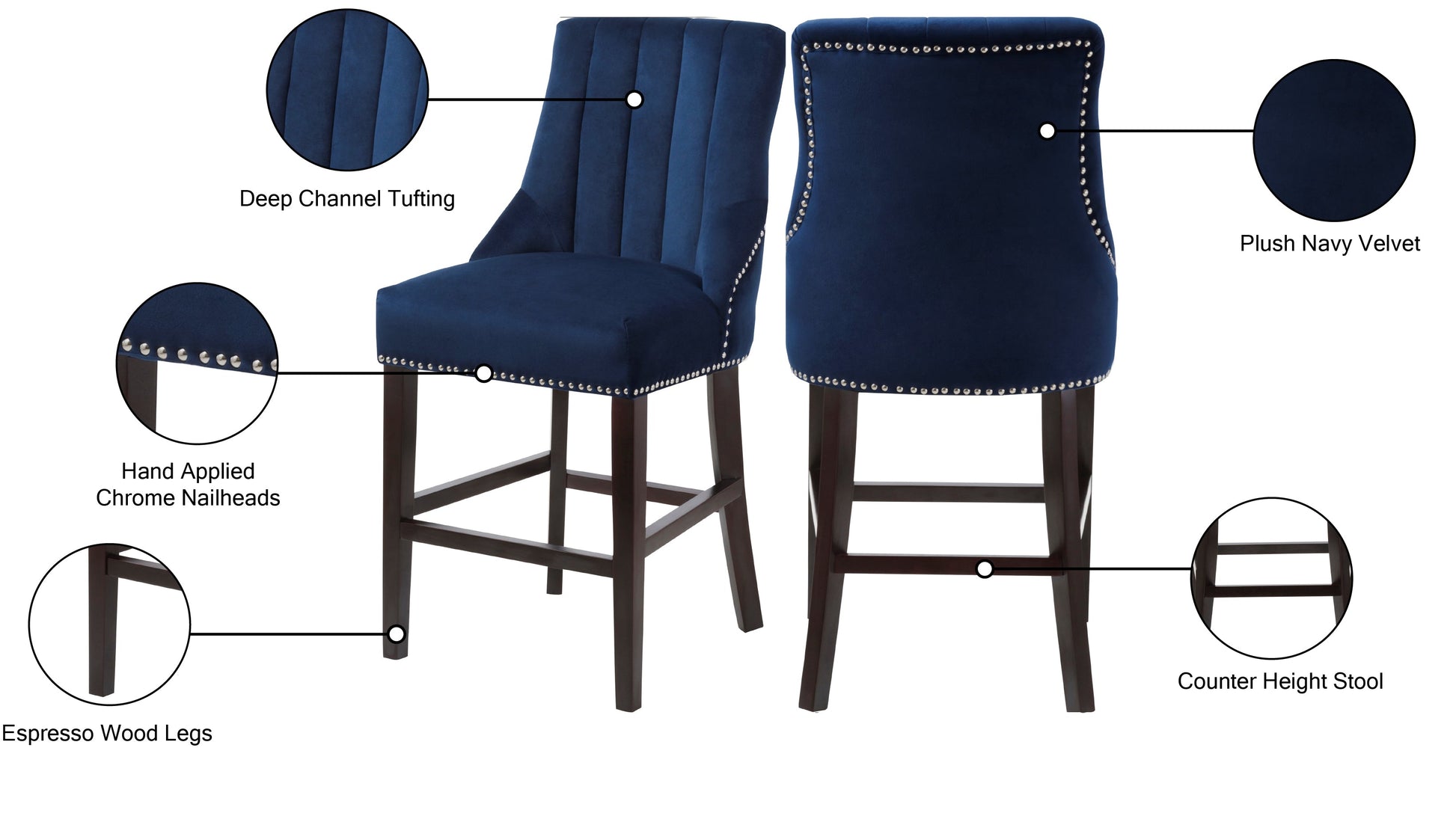Oxford Velvet Stool - Furniture Depot