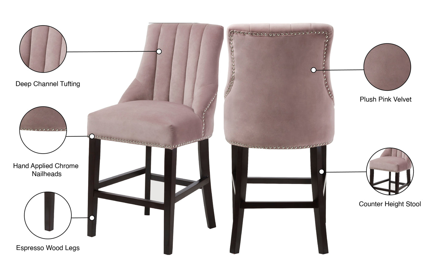 Oxford Velvet Stool - Furniture Depot