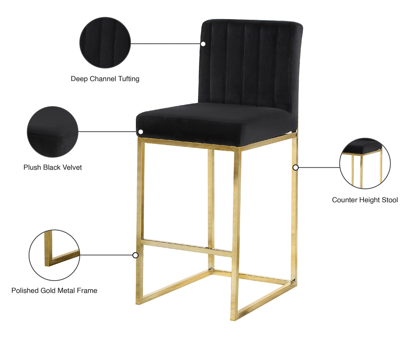 Giselle Velvet Stool - Furniture Depot