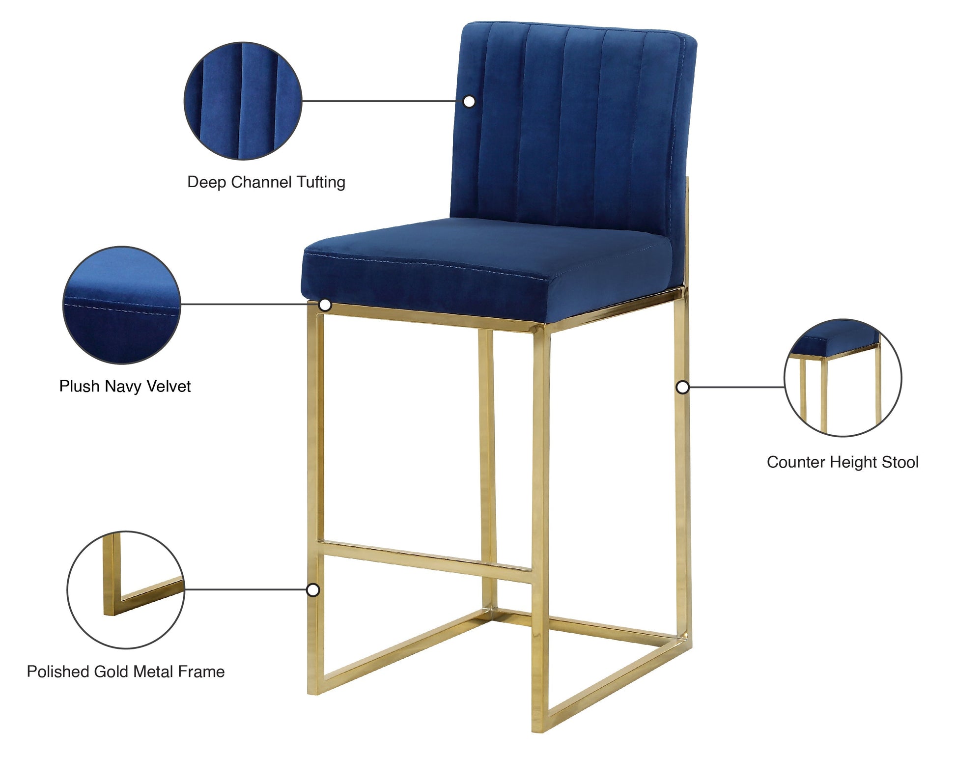 Giselle Velvet Stool - Furniture Depot