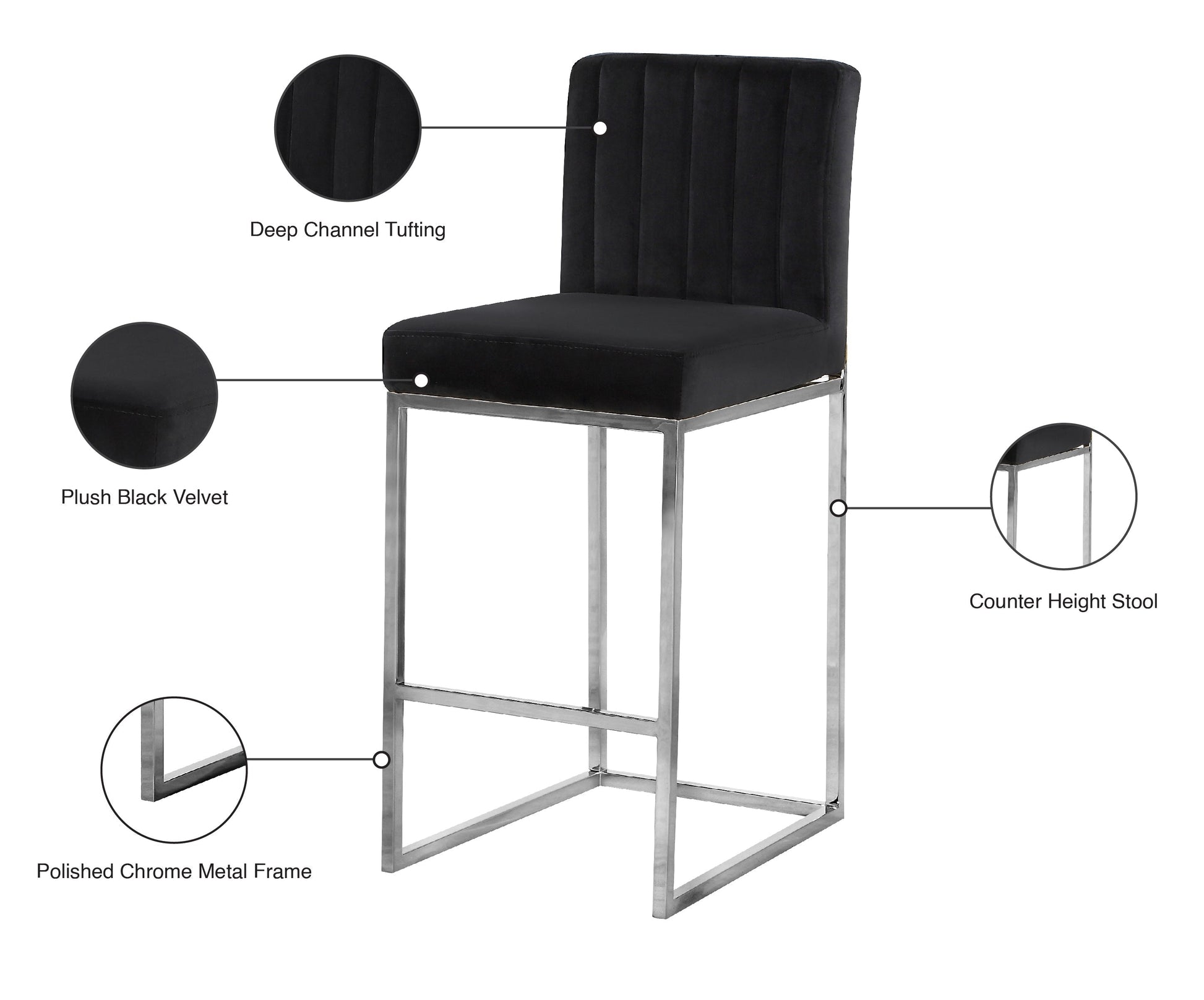 Giselle Velvet Stool - Furniture Depot