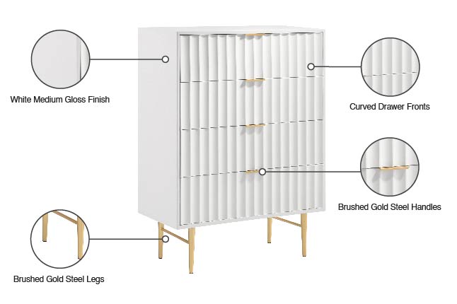 Modernist Gloss Chest - Furniture Depot